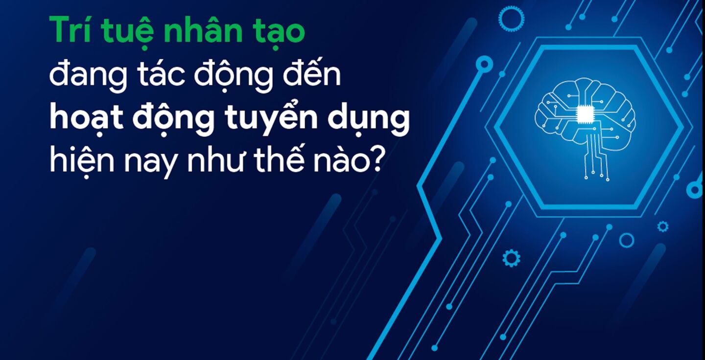 Tuyển dụng với AI (Trí tuệ nhân tạo)